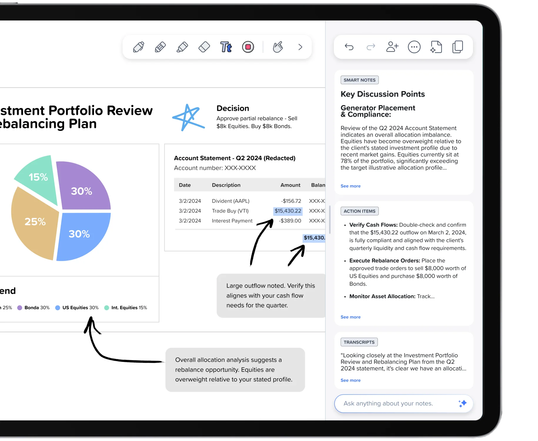 Build the plan on one page